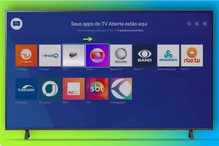 DTV+: o que é a TV 3.0, como funciona e o que muda nos canais abertos do Brasil