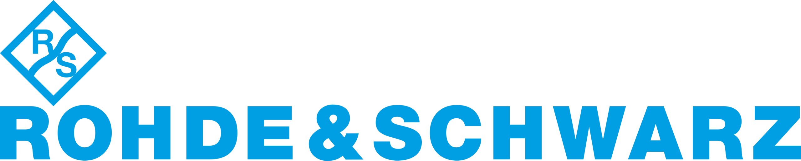 Rohde & Schwarz